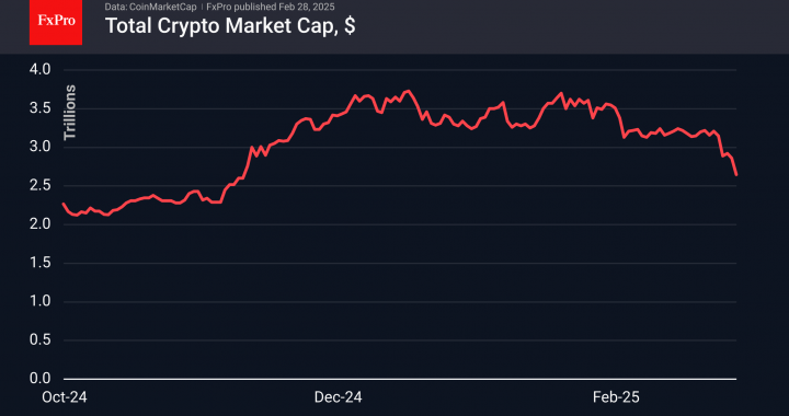 外国為替-Crypto Marketは、苦痛のポイントを見つけます|暗号レビュー