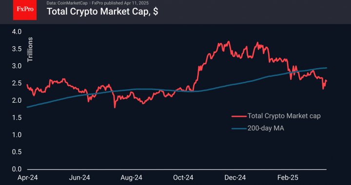 外国為替-Cryptoはドルの衰弱に助けられました|暗号レビュー