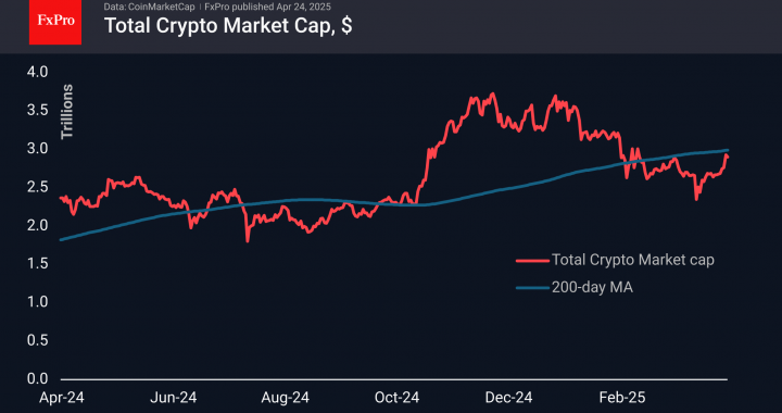 外国為替 – ビットコインは、新しいハイキングの前に統合します|市場の概要2025年4月24日