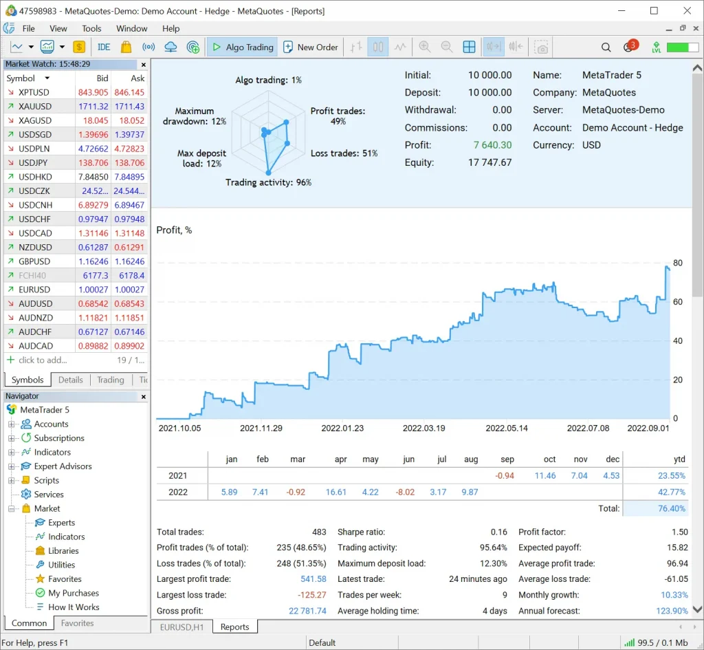 fxcm mt 5
