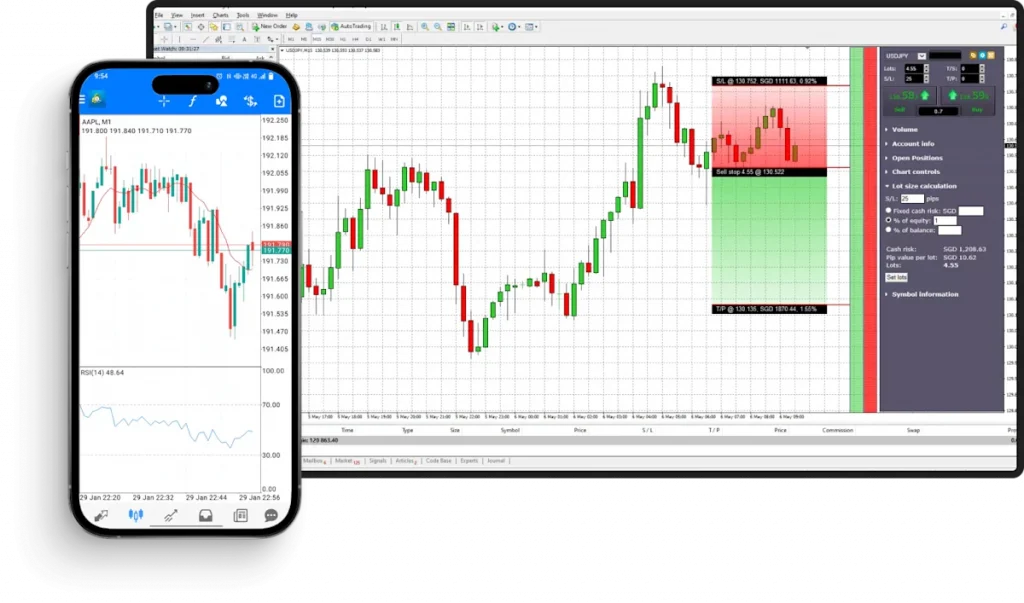 fxcm mt4