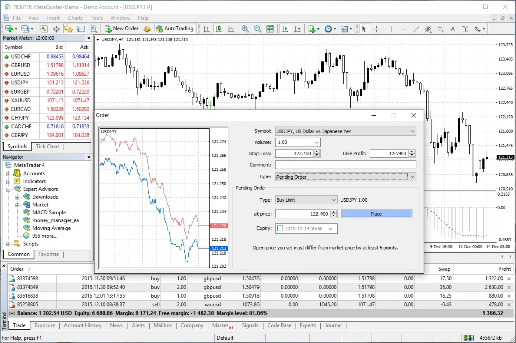 fxcm mt4