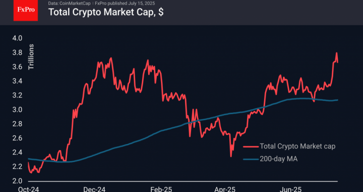 外国為替 – ビットコインは修正されますが、市場は心配していません|暗号レビュー2025年7月15日