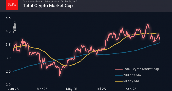 外国為替 – Uptober は評判に応えられませんでした |暗号レビュー 2025 年 10 月 31 日