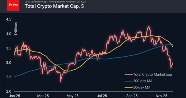 外国為替 – 暗号通貨市場はアメリカのみによってサポートされています。暗号レビュー 2025 年 11 月 25 日