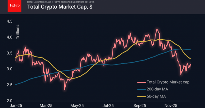 外国為替 – 暗号通貨市場は下降傾向を打開しようとしている |暗号レビュー 2025 年 12 月 10 日