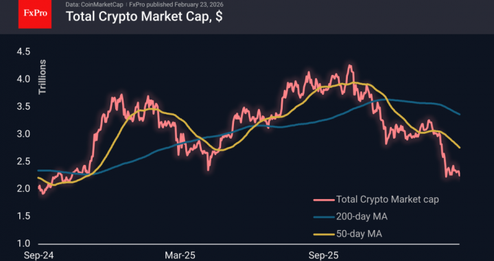 仮想通貨弱気派は自らのコントロールを確認 – FxPro News、金融市場分析