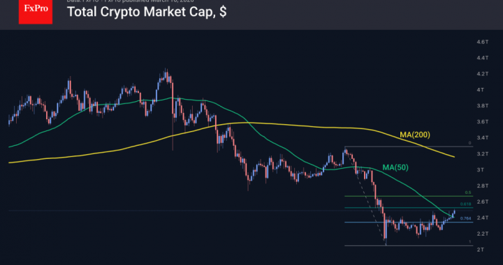 ビットコイン: 悪を見ない – FxPro ニュース、金融市場分析