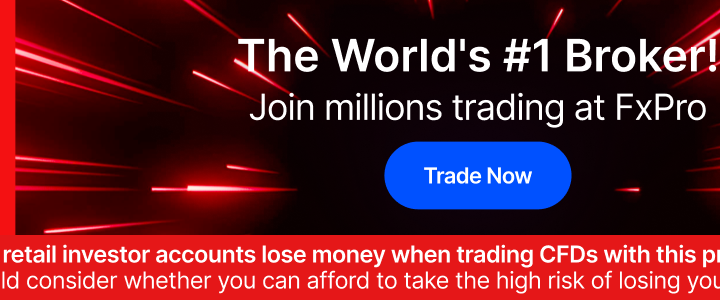 週刊プロニュース: 紛争でドルが急騰、株価はリスクを回避 – FxPro ニュース、金融市場分析