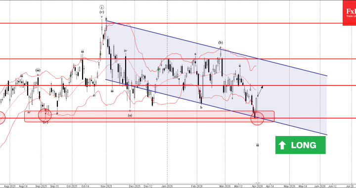 Nvidia Wave 分析 – 2026 年 4 月 1 日 – FxPro ニュース、金融市場分析