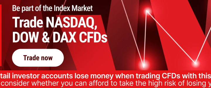 ゴールドの現状。 #tradelikeapro #tradingshorts #trading #gold #radinggold #tradingstrategy – FxPro ニュース、金融市場分析