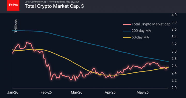 ビットコインは上昇することをためらうが、下落することを拒否 – FxPro ニュース、金融市場分析