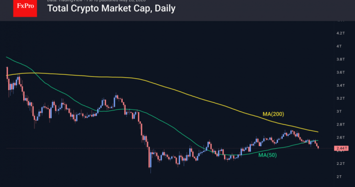 暗号通貨市場は重要なサポートレベルを突破 – FxPro News、金融市場分析